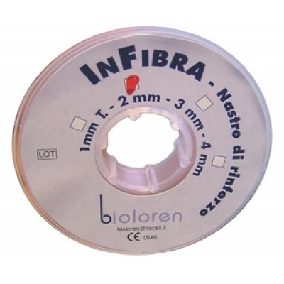 Шинирующая лента InFibra